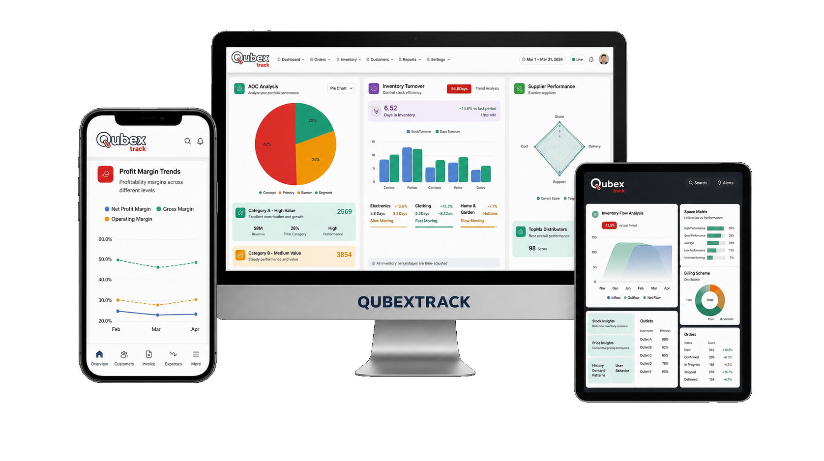 QubexTrack — desktop, mobile and tablet dashboards for billing, inventory and analytics