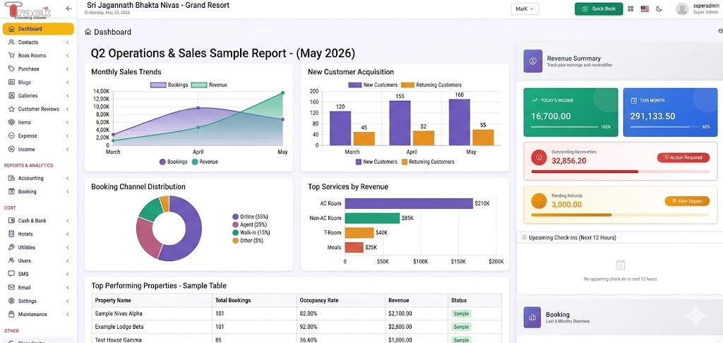 QubexTrack hotel management — bookings, revenue dashboard and occupancy reports