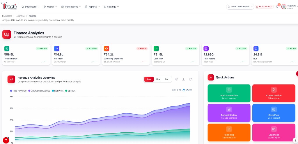 QubexTrack jewellery POS — finance analytics dashboard with revenue, profit and cash flow